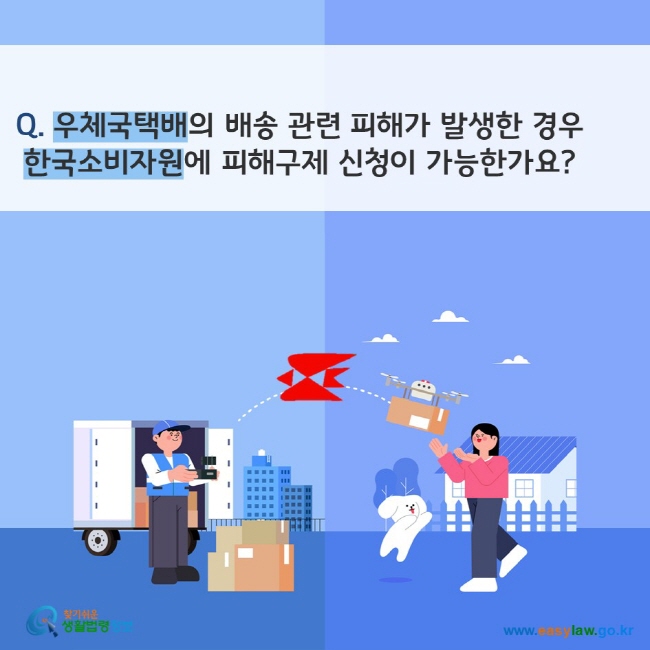 Q. 우체국택배의 배송 관련 피해가 발생한 경우  한국소비자원에 피해구제 신청이 가능한가요?