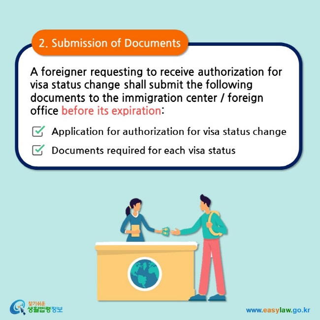 2. Submission of Documents  A foreigner requesting to receive authorization for visa status change shall submit the following x-documents to the immigration center / foreign office before its expiration:  Application for authorization for visa status change  Documents required for each visa status