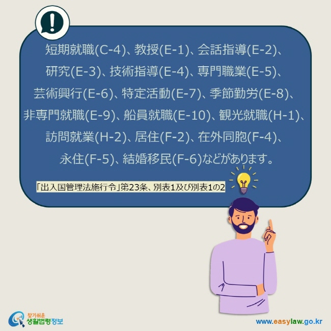 短期就職(C-4)、教授(E-1)、会話指導(E-2)、  研究(E-3)、技術指導(E-4)、専門職業(E-5)、 芸術興行(E-6)、特定活動(E-7)、季節勤労(E-8)、 非専門就職(E-9)、船員就職(E-10)、観光就職(H-1)、訪問就業(H-2)、居住(F-2)、在外同胞(F-4)、  永住(F-5)、結婚移民(F-6)などがあります。 「出入国管理法施行令」第23条、別表1及び別表1の2