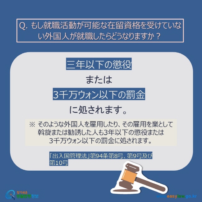 Q. もし就職活動が可能な在留資格を受けていない外国人が就職したらどうなりますか？ 三年以下の懲役  または  3千万ウォン以下の罰金 に処されます。 ※ そのような外国人を雇用したり、その雇用を業として斡旋または勧誘した人も3年以下の懲役または　　　　3千万ウォン以下の罰金に処されます。 「出入国管理法」第94条第8号、第9号及び第10号