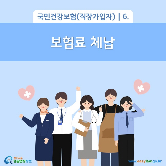 국민건강보험(직장가입자) 6. 보험료 체납
찾기쉬운 생활법령정보(www.easylaw.go.kr)
