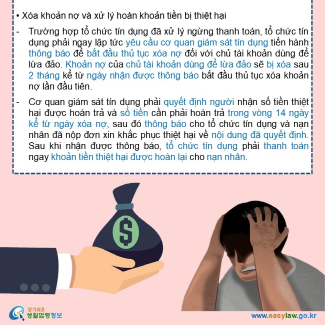   • Xóa khoản nợ và xử lý hoàn khoản tiền bị thiệt hại   Trường hợp tổ chức tín dụng đã xử lý ngừng thanh toán, tổ chức tín dụng phải ngay lập tức yêu cầu cơ quan giám sát tín dụng tiến hành thông báo để bắt đầu thủ tục xóa nợ đối với chủ tài khoản dùng để lừa đảo. Khoản nợ của chủ tài khoản dùng để lừa đảo sẽ bị xóa sau 2 tháng kể từ ngày nhận được thông báo bắt đầu thủ tục xóa khoản nợ lần đầu tiên.   Cơ quan giám sát tín dụng phải quyết định người nhận số tiền thiệt hại được hoàn trả và số tiền cần phải hoàn trả trong vòng 14 ngày kể từ ngày xóa nợ, sau đó thông báo cho tổ chức tín dụng và nạn nhân đã nộp đơn xin khắc phục thiệt hại về nội dung đã quyết định. Sau khi nhận được thông báo, tổ chức tín dụng phải thanh toán ngay khoản tiền thiệt hại được hoàn lại cho nạn nhân. 
