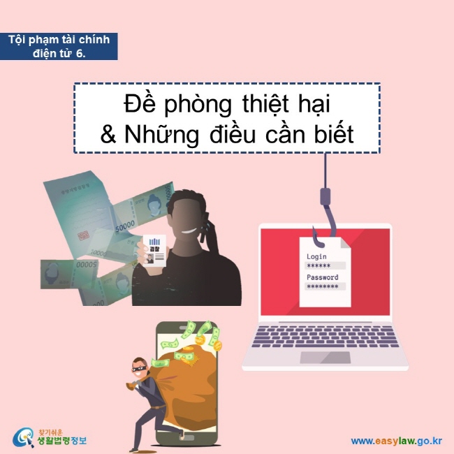 Tội phạm tài chính điện tử 6. Đề phòng thiệt hại & Những điều cần biết www.easylaw.go.kr 