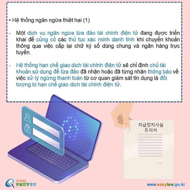   • Hệ thống ngăn ngừa thiệt hại (1)  Một dịch vụ ngăn ngừa lừa đảo tài chính điện tử đang được triển khai để củng cố các thủ tục xác minh danh tính khi chuyển khoản thông qua việc cấp lại chữ ký số dùng chung và ngân hàng trực tuyến.  Hệ thống hạn chế giao dịch tài chính điện tử sẽ chỉ định chủ tài khoản sử dụng để lừa đảo đã nhận hoặc đã từng nhận thông báo về việc xử lý ngừng thanh toán từ cơ quan giám sát tín dụng là đối tượng bị hạn chế giao dịch tài chính điện tử. 
