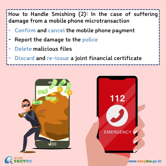 How to Handle Smishing (2): In the case of suffering damage from a mobile phone microtransaction   Confirm and cancel the mobile phone payment  Report the damage to the police   Delete malicious files  Discard and re-issue a joint financial certificate 