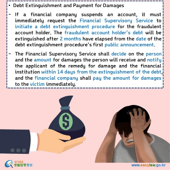 •  Debt Extinguishment and Payment for Damages  If a financial company suspends an account, it must immediately request the Financial Supervisory Service to initiate a debt extinguishment procedure for the fraudulent account holder. The fraudulent account holder’s debt will be extinguished after 2 months have elapsed from the date of the debt extinguishment procedure’s first public announcement.  The Financial Supervisory Service shall decide on the person and the amount for damages the person will receive and notify the applicant of the remedy for damage and the financial institution within 14 days from the extinguishment of the debt, and the financial company shall pay the amount for damages to the victim immediately.