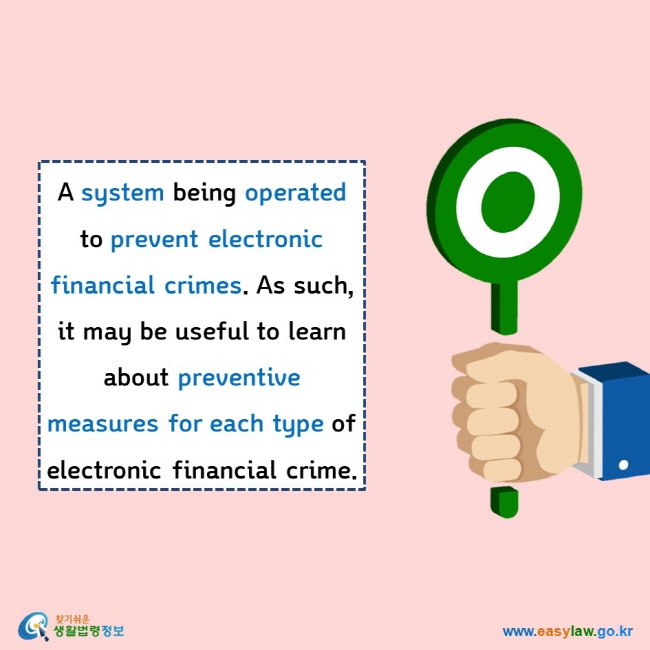 A system being operated to prevent electronic financial crimes. As such, it may be useful to learn about preventive measures for each type of electronic financial crime.