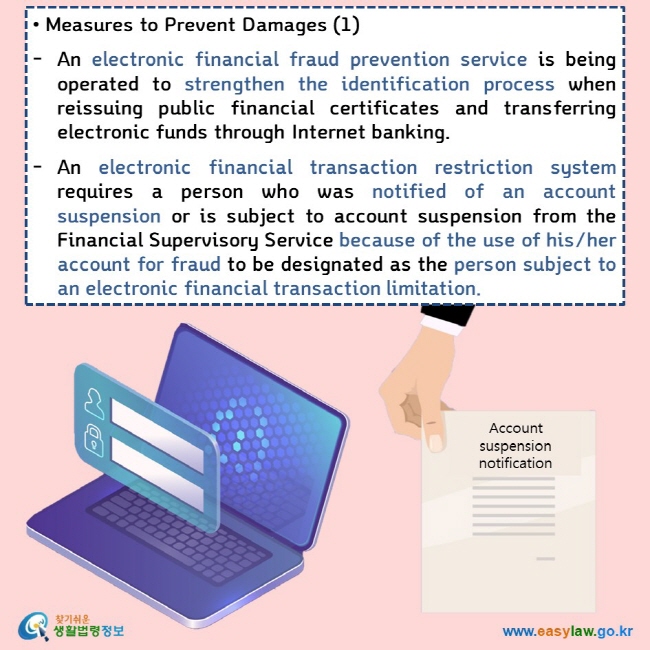 • Measures to Prevent Damages (1)  An electronic financial fraud prevention service is being operated to strengthen the identification process when reissuing public financial certificates and transferring electronic funds through Internet banking.  An electronic financial transaction restriction system requires a person who was notified of an account suspension or is subject to account suspension from the Financial Supervisory Service because of the use of his/her account for fraud to be designated as the person subject to an electronic financial transaction limitation.