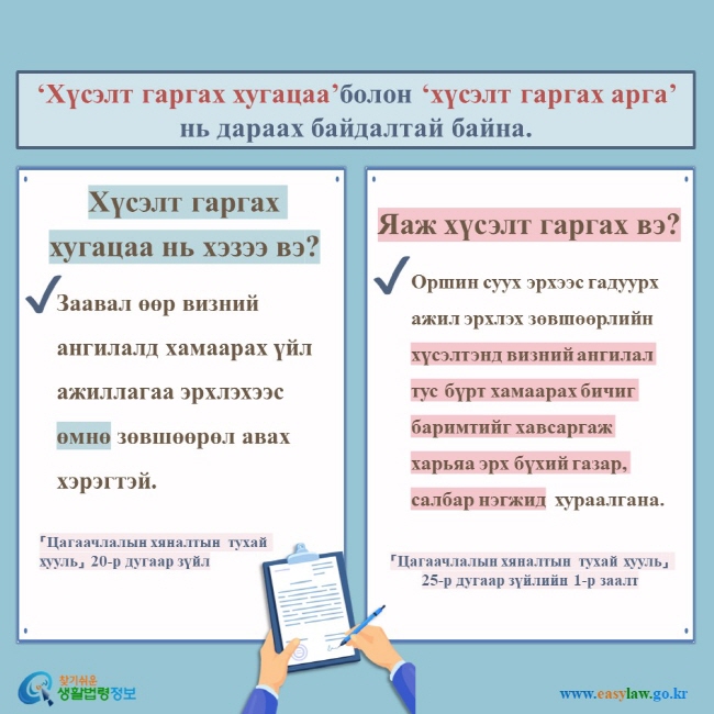 ‘Хүсэлт гаргах хугацаа’болон ‘хүсэлт гаргах арга’ нь дараах байдалтай байна.  Хүсэлт гаргах хугацаа нь хэзээ вэ?  Заавал өөр визний ангилалд хамаарах үйл ажиллагаа эрхлэхээс өмнө зөвшөөрөл авах хэрэгтэй.  「Цагаачлалын хяналтын тухай хууль」 20-р дугаар зүйл Яаж хүсэлт гаргах вэ?  Оршин суух эрхээс гадуурх ажил эрхлэх зөвшөөрлийн хүсэлтэнд визний ангилал тус бүрт хамаарах бичиг баримтийг хавсаргаж харьяа эрх бүхий газар, салбар нэгжид  хураалгана.  「Цагаачлалын хяналтын тухай хууль」 25-р дугаар зүйлийн 1-р заалт