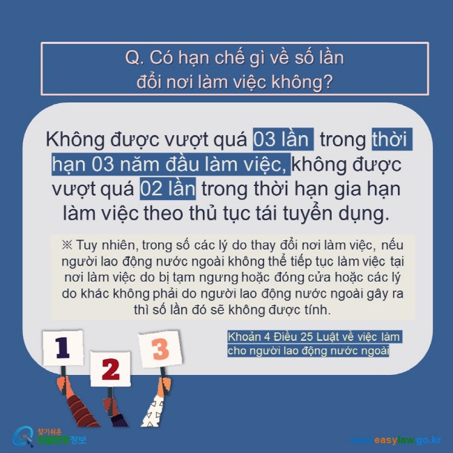 Q. Có hạn chế gì về số lần  đổi nơi làm việc không? Không được vượt quá 03 lần  trong thời hạn 03 năm đầu làm việc, không được vượt quá 02 lần trong thời hạn gia hạn làm việc theo thủ tục tái tuyển dụng. ※ Tuy nhiên, trong số các lý do thay đổi nơi làm việc, nếu người lao động nước ngoài không thể tiếp tục làm việc tại nơi làm việc do bị tạm ngưng hoặc đóng cửa hoặc các lý do khác không phải do người lao động nước ngoài gây ra thì số lần đó sẽ không được tính. Khoản 4 Điều 25 Luật về việc làm cho người lao động nước ngoài