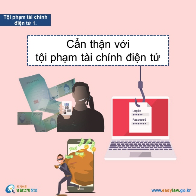 Tội phạm tài chính điện tử 1. Cẩn thận với  tội phạm tài chính điện tử  www.easylaw.go.kr