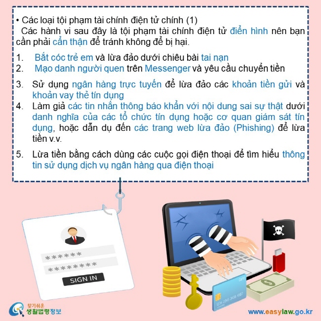 • Các loại tội phạm tài chính điện tử chính (1)   Các hành vi sau đây là tội phạm tài chính điện tử điển hình nên bạn cần phải cẩn thận để tránh không để bị hại. 1.  Bắt cóc trẻ em và lừa đảo dưới chiêu bài tai nạn  2.  Mạo danh người quen trên Messenger và yêu cầu chuyển tiền  3. Sử dụng ngân hàng trực tuyến để lừa đảo các khoản tiền gửi và khoản vay thẻ tín dụng 4. Làm giả các tin nhắn thông báo khẩn với nội dung sai sự thật dưới danh nghĩa của các tổ chức tín dụng hoặc cơ quan giám sát tín dụng, hoặc dẫn dụ đến các trang web lừa đảo (Phishing) để lừa tiền v.v.  5. Lừa tiền bằng cách dùng các cuộc gọi điện thoại để tìm hiểu thông tin sử dụng dịch vụ ngân hàng qua điện thoại 