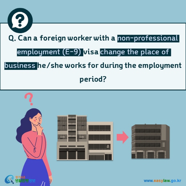 Q. Can a foreign worker with a non-professional employment (E-9) visa change the place of business he/she works for during the employment period?