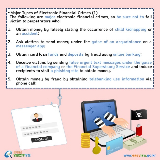 • Major Types of Electronic Financial Crimes (1) The following are major electronic financial crimes, so be sure not to fall victim to perpetrators who: 1. Obtain money by falsely stating the occurrence of child kidnapping or an accident;  2. Ask victims to send money under the guise of an acquaintance on a messenger app; 3. Obtain card loan funds and deposits by fraud using online banking; 4. Deceive victims by sending false urgent text messages under the guise of a financial company or the Financial Supervisory Service and induce recipients to visit a phishing site to obtain money;  5. Obtain money by fraud by obtaining telebanking use information via phone call;