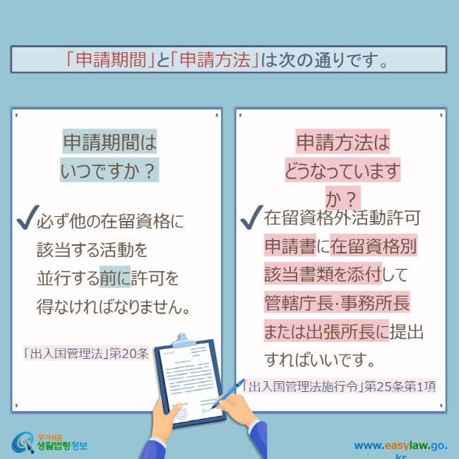 「申請期間」と「申請方法」は次の通りです。 申請期間は いつですか？ 必ず他の在留資格に 該当する活動を 並行する前に許可を 得なければなりません。 「出入国管理法」第20条 申請方法は どうなっていますか？ 在留資格外活動許可申請書に在留資格別該当書類を添付して 管轄庁長·事務所長 または出張所長に提出すればいいです。 「出入国管理法施行令」第25条第1項