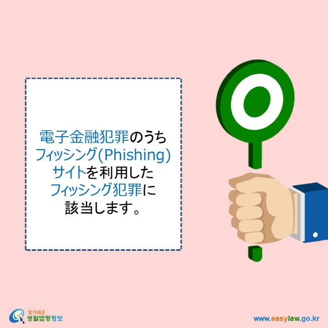      電子金融犯罪のうち フィッシング(Phishing) サイトを利用した フィッシング犯罪に 該当します。