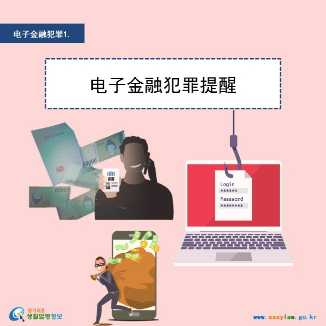 电子金融犯罪1. 电子金融犯罪提醒  www.easylaw.go.kr