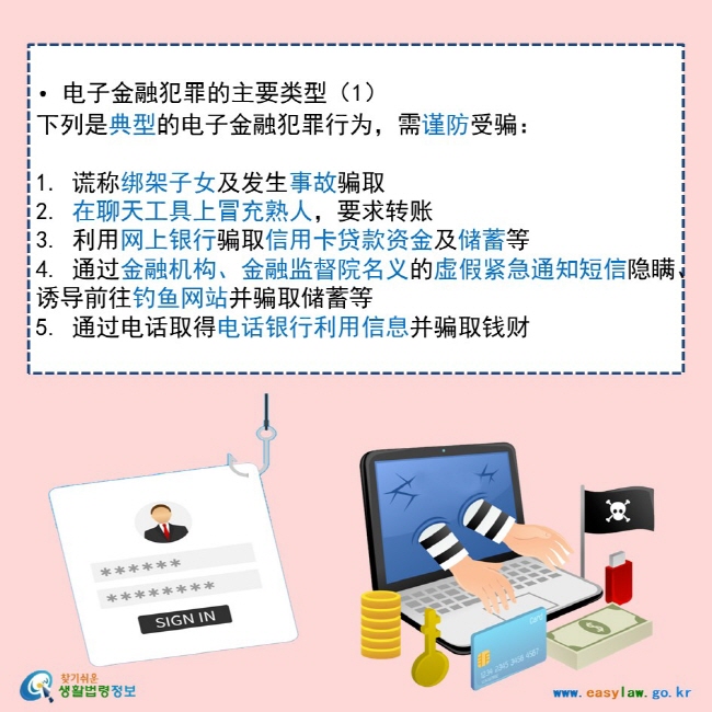  • 电子金融犯罪的主要类型（1） 下列是典型的电子金融犯罪行为，需谨防受骗：  1. 谎称绑架子女及发生事故骗取 2. 在聊天工具上冒充熟人，要求转账 3. 利用网上银行骗取信用卡贷款资金及储蓄等 4. 通过金融机构、金融监督院名义的虚假紧急通知短信隐瞒、诱导前往钓鱼网站并骗取储蓄等 5. 通过电话取得电话银行利用信息并骗取钱财