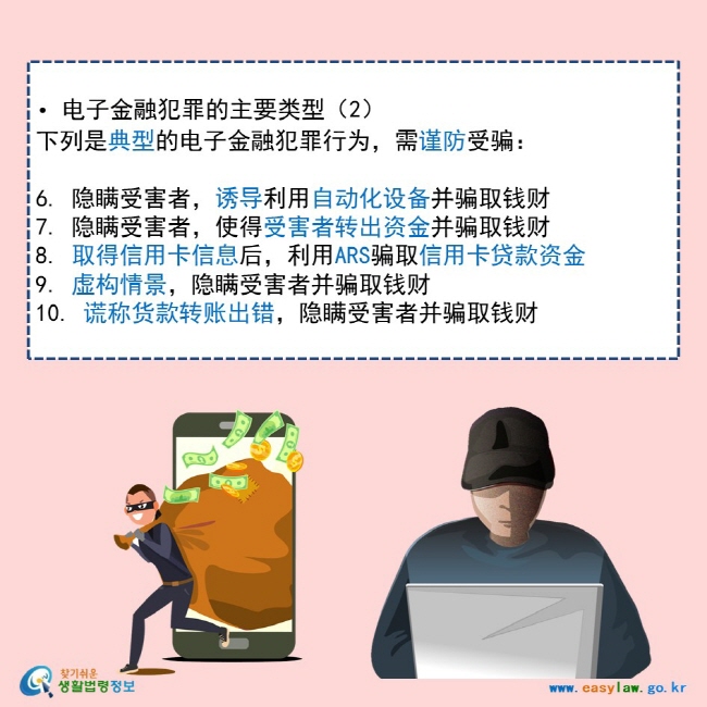  • 电子金融犯罪的主要类型（2） 下列是典型的电子金融犯罪行为，需谨防受骗：  6. 隐瞒受害者，诱导利用自动化设备并骗取钱财 7. 隐瞒受害者，使得受害者转出资金并骗取钱财 8. 取得信用卡信息后，利用ARS骗取信用卡贷款资金 9. 虚构情景，隐瞒受害者并骗取钱财 10. 谎称货款转账出错，隐瞒受害者并骗取钱财