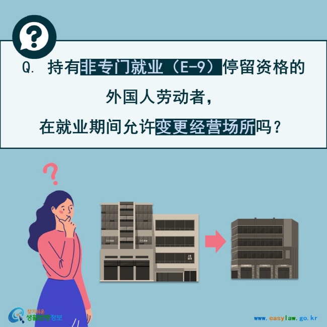 Q. 持有非专门就业（E-9）停留资格的 外国人劳动者， 在就业期间允许变更经营场所吗？