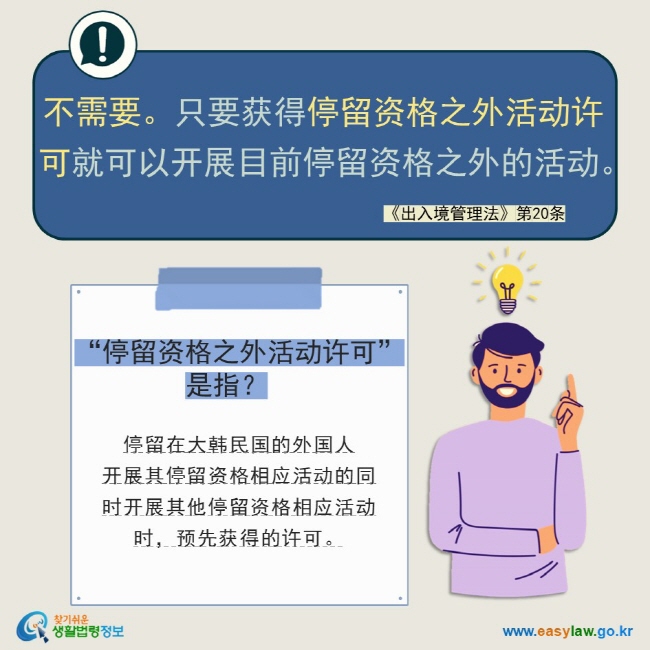 不需要。只要获得停留资格之外活动许可就可以开展目前停留资格之外的活动。 《出入境管理法》第20条 “停留资格之外活动许可”是指？ 停留在大韩民国的外国人 开展其停留资格相应活动的同时开展其他停留资格相应活动时，预先获得的许可。