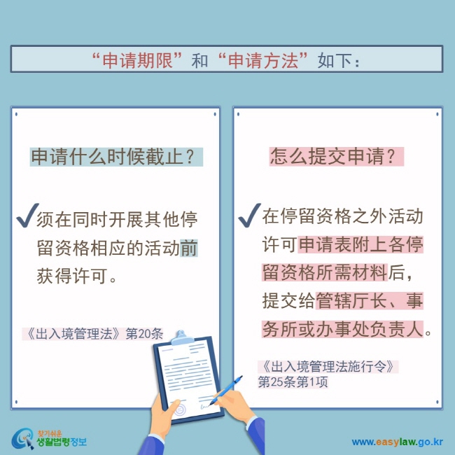 “申请期限”和“申请方法”如下： 申请什么时候截止？ 须在同时开展其他停留资格相应的活动前获得许可。 《出入境管理法》第20条 怎么提交申请？ 在停留资格之外活动许可申请表附上各停留资格所需材料后，提交给管辖厅长、事务所或办事处负责人。 《出入境管理法施行令》第25条第1项