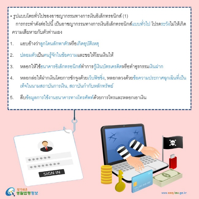 • รูปแบบโดยทั่วไปของอาชญากรรมทางการเงินอิเล็กทรอนิกส์ (1)    การกระทำดังต่อไปนี้ เป็นอาชญากรรมทางการเงินอิเล็กทรอนิกส์แบบทั่วไป โปรดระวังไม่ให้เกิดความเสียหายกับตัวท่านเอง   1. แอบอ้างว่าลูกโดนลักพาตัวหรือเกิดอุบัติเหตุ 2. ปลอมตัวเป็นคนรู้จักในข้อความและขอให้โอนเงินให้ 3. หลอกให้ใช้ธนาคารอิเล็กทรอนิกส์ทำการกู้เงินบัตรเครดิตหรือทำธุรกรรมเงินฝาก 4. หลอกล่อให้ฝากเงินโดยการชักจูงด้วยเว็บฟิชชิ่ง, หลอกลวงด้วยข้อความประกาศฉุกเฉินที่เป็นเท็จในนามสถาบันการเงิน, สถาบันกำกับหลักทรัพย์ 5. สืบข้อมูลการใช้งานธนาคารทางโทรศัพท์ด้วยการโทรและหลอกเอาเงิน  