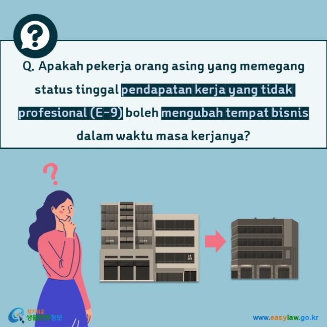 Q. Apakah pekerja orang asing yang memegang status tinggal pendapatan kerja yang tidak profesional (E-9) boleh mengubah tempat bisnis dalam waktu masa kerjanya?