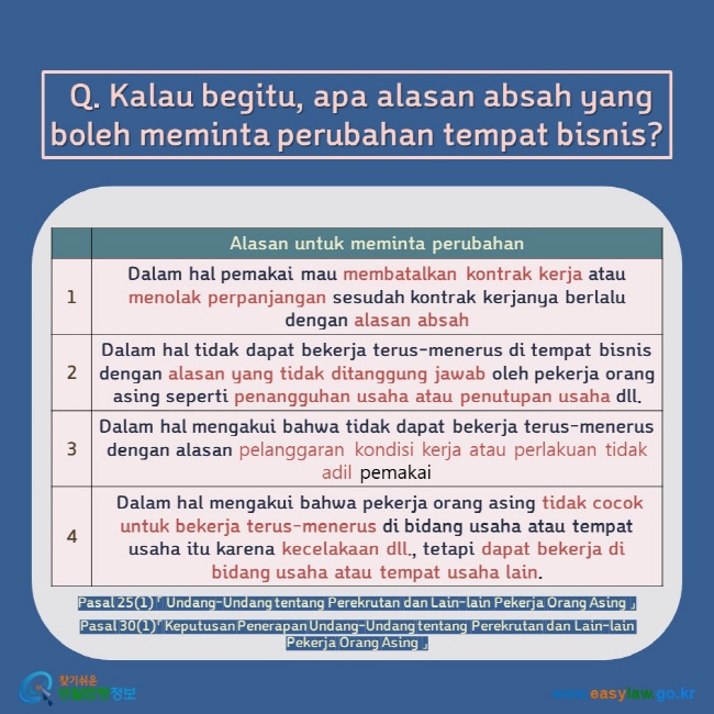  Q. Kalau begitu, apa alasan absah yang boleh meminta perubahan tempat bisnis? Alasan untuk meminta perubahan 1 Dalam hal pemakai mau membatalkan kontrak kerja atau menolak perpanjangan sesudah kontrak kerjanya berlalu dengan alasan absah 2 Dalam hal tidak dapat bekerja terus-menerus di tempat bisnis dengan alasan yang tidak ditanggung jawab oleh pekerja orang asing seperti penangguhan usaha atau penutupan usaha dll. 3 Dalam hal mengakui bahwa tidak dapat bekerja terus-menerus dengan alasan pelanggaran kondisi kerja atau perlakuan tidak adil pemakai 4  Dalam hal mengakui bahwa pekerja orang asing tidak cocok untuk bekerja terus-menerus di bidang usaha atau tempat usaha itu karena kecelakaan dll., tetapi dapat bekerja di bidang usaha atau tempat usaha lain.   Pasal 25(1) 「 Undang-Undang tentang Perekrutan dan Lain-lain Pekerja Orang Asing 」  Pasal 30(1)「 Keputusan Penerapan Undang-Undang tentang Perekrutan dan Lain-lain Pekerja Orang Asing 」 