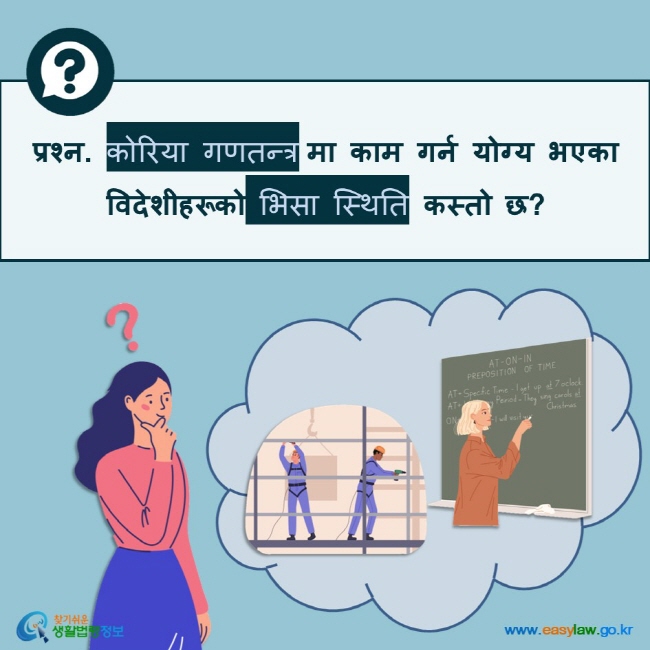 प्रश्न. कोरिया गणतन्त्र मा काम गर्न योग्य भएका विदेशीहरूको भिसा स्थिति कस्तो छ?