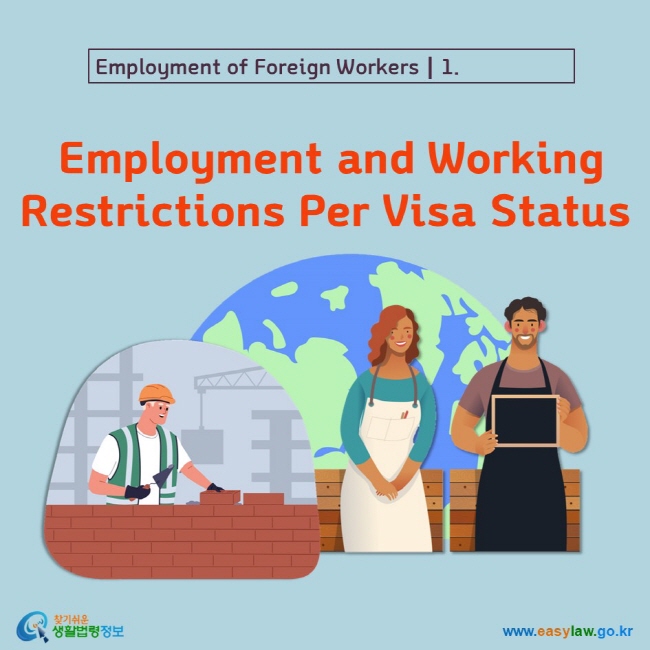 Employment of Foreign Workers┃1.  Employment and Working Restrictions Per Visa Status www.easylaw.go.kr