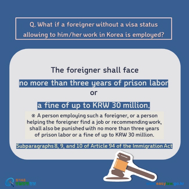Q. What if a foreigner without a visa status allowing to him/her work in Korea is employed?   The foreigner shall face  no more than three years of prison labor or  a fine of up to KRW 30 million.  ※ A person employing such a foreigner, or a person helping the foreigner find a job or recommending work, shall also be punished with no more than three years of prison labor or a fine of up to KRW 30 million. Subparagraphs 8, 9, and 10 of Article 94 of the Immigration Act 