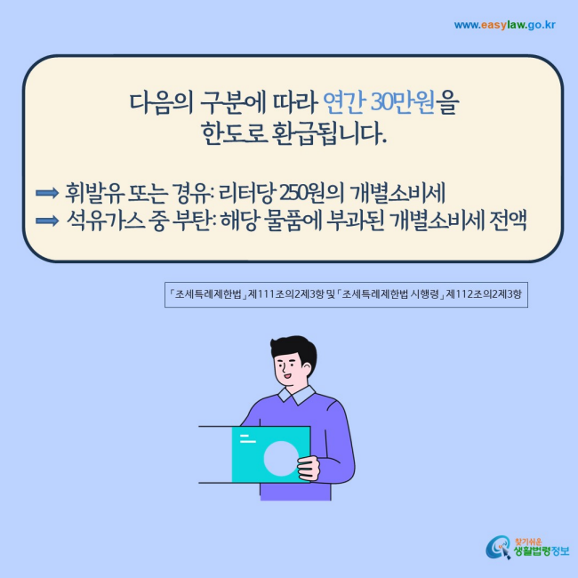 유류세 지원[4]