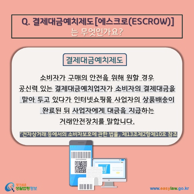  Q. 결제대금예치제도[에스크로(ESCROW)] 는 무엇인가요? 「전자상거래 등에서의 소비자보호에 관한 법률」 제13조제2항제10호 참조 결제대금예치제도 소비자가 구매의 안전을 위해 원할 경우  공신력 있는 결제대금예치업자가 소비자의 결제대금을  맡아 두고 있다가 인터넷쇼핑몰 사업자의 상품배송이  완료된 뒤 사업자에게 대금을 지급하는  거래안전장치를 말합니다.  