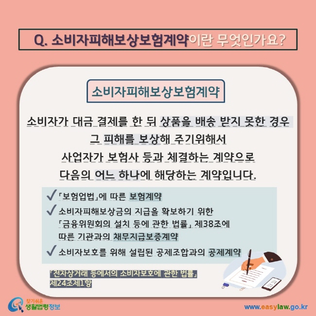 Q. 소비자피해보상보험계약이란 무엇인가요? 소비자피해보상보험계약 소비자가 대금 결제를 한 뒤 상품을 배송 받지 못한 경우 그 피해를 보상해 주기위해서  사업자가 보험사 등과 체결하는 계약으로  다음의 어느 하나에 해당하는 계약입니다. V 「보험업법」에 따른 보험계약 V 소비자피해보상금의 지급을 확보하기 위한 「금융위원회의 설치 등에 관한 법률」 제38조에  따른 기관과의 채무지급보증계약 V 소비자보호를 위해 설립된 공제조합과의 공제계약 「전자상거래 등에서의 소비자보호에 관한 법률」 제24조제1항  