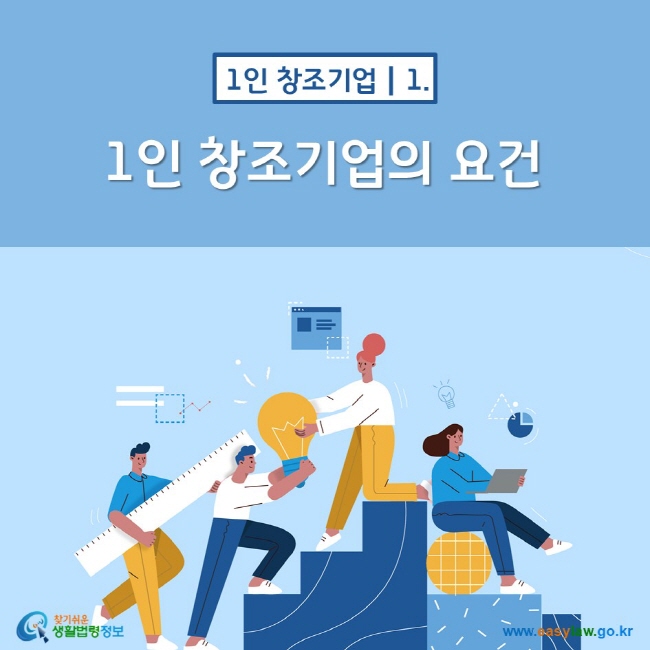 1인 창조기업