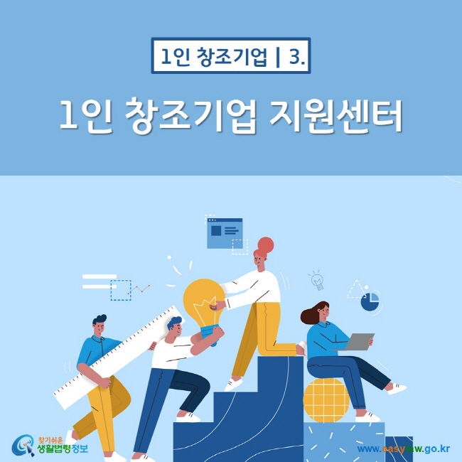 1인 창조기업 3. 1인 창조기업 지원센터
찾기쉬운 생활법령정보(www.easylaw.go.kr)