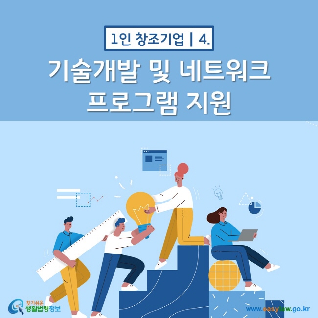 1인 창조기업 4. 기술개발 및 네트워크 프로그램 지원
찾기쉬운 생활법령정보(www.easylaw.go.kr)