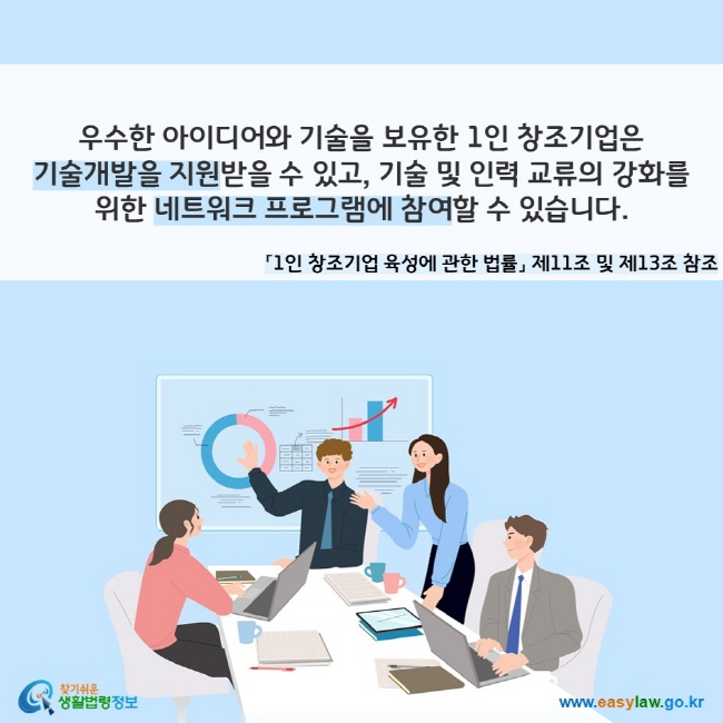 우수한 아이디어와 기술을 보유한 1인 창조기업은 기술개발을 지원받을 수 있고, 기술 및 인력 교류의 강화를 위한 네트워크 프로그램에 참여할 수 있습니다. 「1인 창조기업 육성에 관한 법률」 제11조 및 제13조 참조
찾기쉬운 생활법령정보(www.easylaw.go.kr)