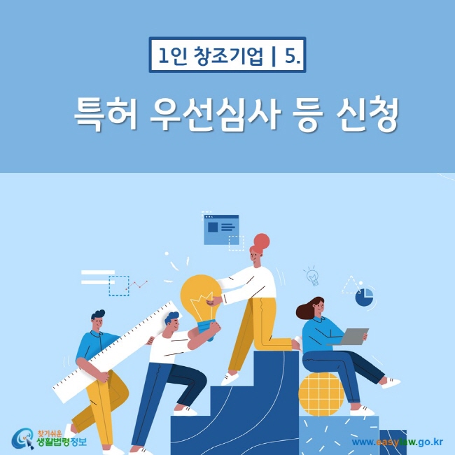 1인 창조기업 5. 특허 우선심사 등 신청
찾기쉬운 생활법령정보(www.easylaw.go.kr)