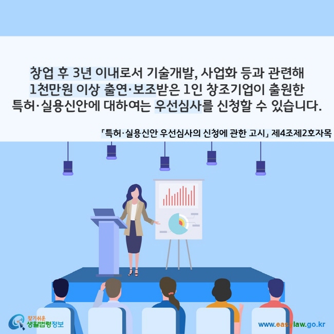 창업 후 3년 이내로서 기술개발, 사업화 등과 관련해 1천만원 이상 출연·보조받은 1인 창조기업이 출원한 특허·실용신안에 대하여는 우선심사를 신청할 수 있습니다. 「특허·실용신안 우선심사의 신청에 관한 고시」 제4조제2호자목
찾기쉬운 생활법령정보(www.easylaw.go.kr)