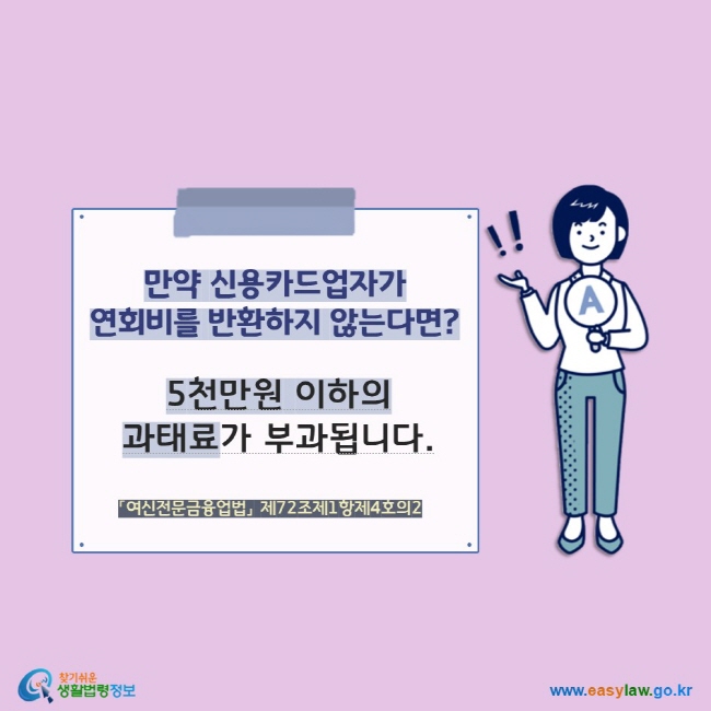 만약 신용카드업자가 연회비를 반환하지 않는다면? 5천만원 이하의  과태료가 부과됩니다. 「여신전문금융업법」 제72조제1항제4호의2 