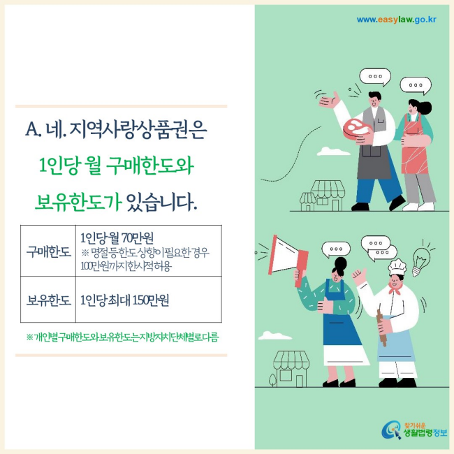 네. 지역사랑상품권은 1인당 월 구매한도와 보유한도가 있습니다.
구매한도
1인당 월 70만원
※ 명절 등 한도 상향이 필요한 경우 100만원까지 한시적 허용
보유한도
1인당 최대 150만원
※ 개인별 구매한도와 보유한도는 지방자치단체별로 다름
찾기쉬운 생활법령정보(www.easylaw.go.kr)
