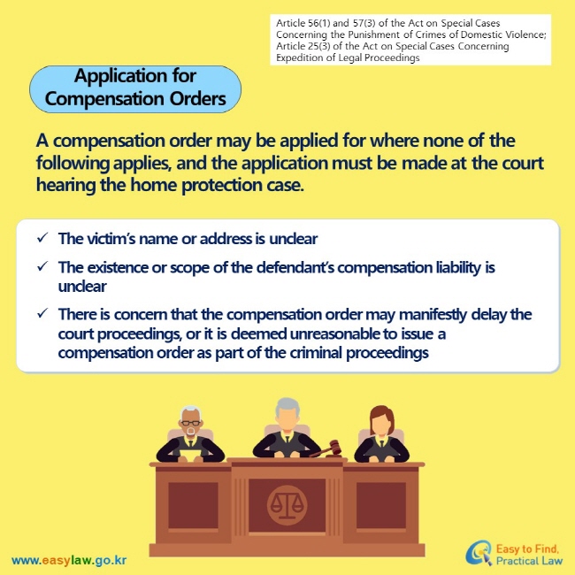 Article 56(1) and 57(3) of the Act on Special Cases Concerning the Punishment of Crimes of Domestic Violence;Article 25(3) of the Act on Special Cases Concerning Expedition of Legal Proceedings Application for Compensation Orders  A compensation order may be applied for where none of the following applies, and the application must be made at the court hearing the home protection case.  The victim’s name or address is unclear The existence or scope of the defendant’s compensation liability is unclear There is concern that the compensation order may manifestly delay the court proceedings, or it is deemed unreasonable to issue a compensation order as part of the criminal proceedings
