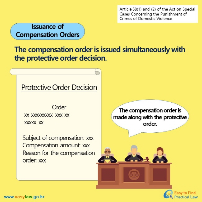 Article 58(1) and (2) of the Act on Special Cases Cncerning the Punishment of Crimes of Domestic Violence Issuance of Compensation Orders The compensation order is issued simultaneously with the protective order decision. Protective Order Decision  Order xx xxxxxxxxx xxx xx  xxxxx xx. Subject of compensation: xxx Compensation amount: xxx Reason for the compensation order: xxx  The compensation order is made along with the protective order.