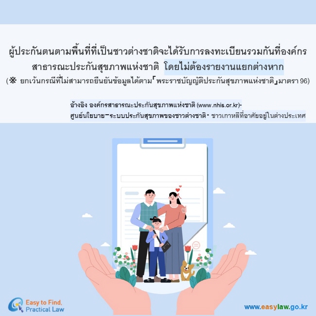 ผู้ประกันตนตามพื้นที่ที่เป็นชาวต่างชาติจะได้รับการลงทะเบียนรวมกันที่องค์กรสาธารณะประกันสุขภาพแห่งชาติ  โดยไม่ต้องรายงานแยกต่างหาก (※ ยกเว้นกรณีที่ไม่สามารถยืนยันข้อมูลได้ตาม「พระราชบัญญัติประกันสุขภาพแห่งชาติ」มาตรา 96)อ้างอิง องค์กรสาธารณะประกันสุขภาพแห่งชาติ (www.nhis.or.kr)-ศูนย์นโยบาย-ระบบประกันสุขภาพของชาวต่างชาติ· ชาวเกาหลีที่อาศัยอยู่ในต่างประเทศ