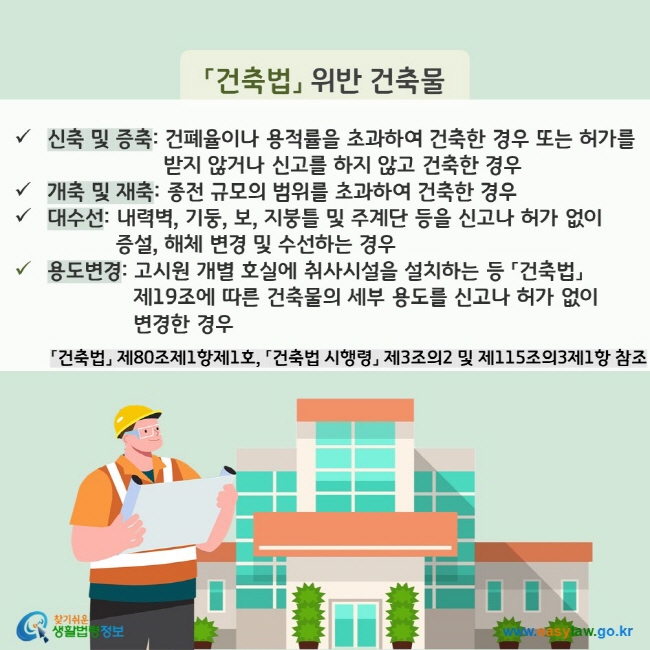 「건축법」 위반 건축물(「건축법」 제80조제1항제1호, 「건축법 시행령」 제3조의2 및 제115조의3제1항 참조)  - 신축 및 증축: 건폐율이나 용적률을 초과하여 건축한 경우 또는 허가를 받지 않거나 신고를 하지 않고 건축한 경우 - 개축 및 재축: 종전 규모의 범위를 초과하여 건축한 경우 - 대수선: 내력벽, 기둥, 보, 지붕틀 및 주계단 등을 신고나 허가 없이 증설, 해체 변경 및 수선하는 경우 - 용도변경: 고시원 개별 호실에 취사시설을 설치하는 등 「건축법」 제19조에 따른 건축물의 세부 용도를 신고나 허가 없이 변경한 경우 찾기쉬운 생활법령정보(www.easylaw.go.kr)