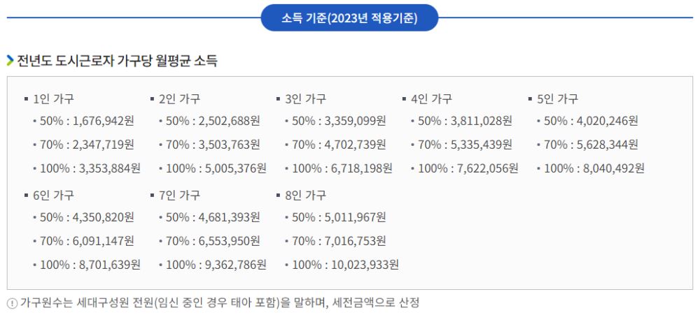 그림입니다.

원본 그림의 이름: CLP000025f00001.bmp

원본 그림의 크기: 가로 1028pixel, 세로 464pixel