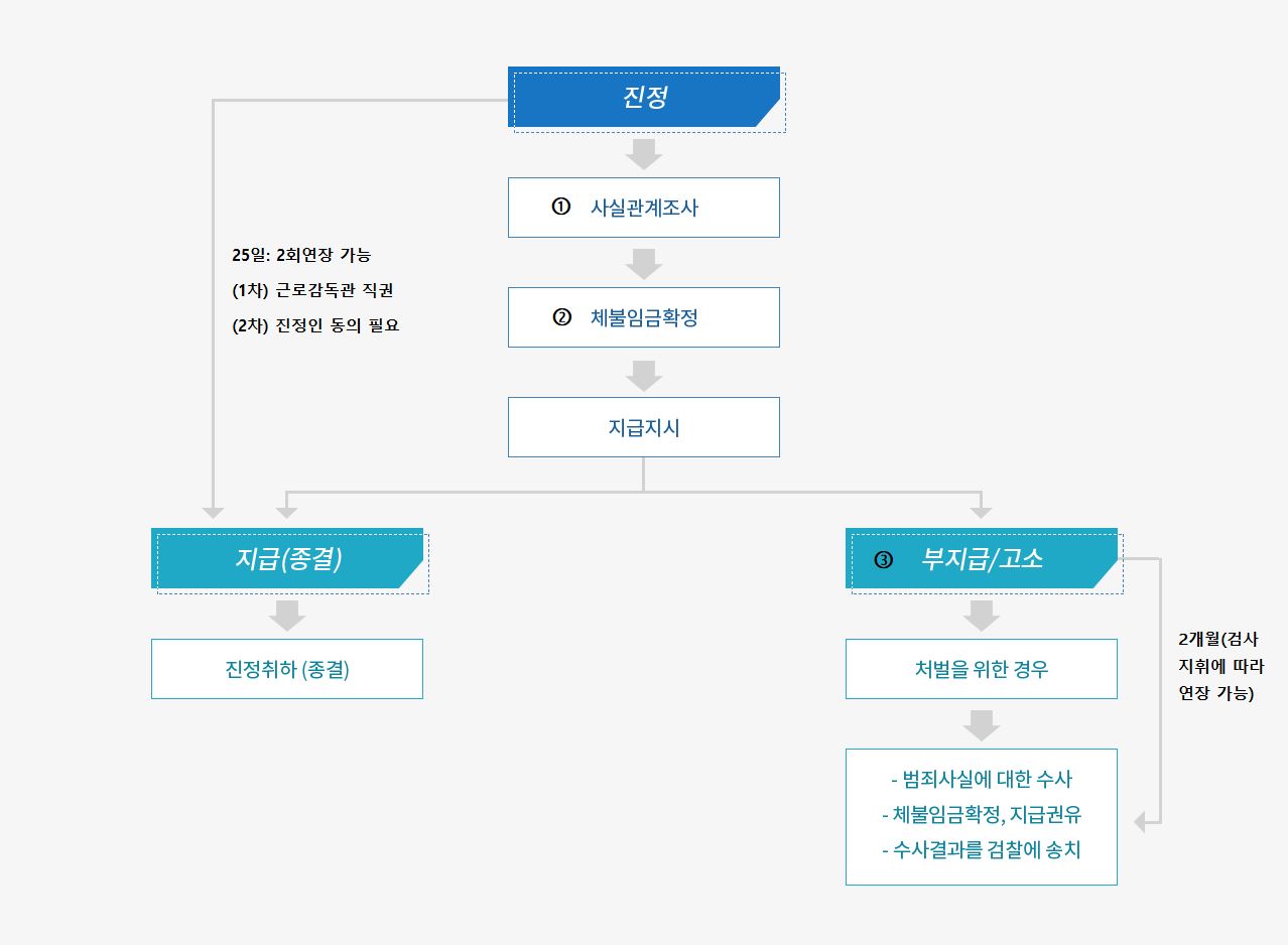 그림입니다.

원본 그림의 이름: IMG000075cc7b44.png

원본 그림의 크기: 가로 1278pixel, 세로 938pixel