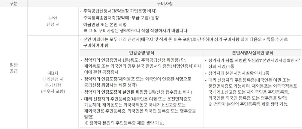 그림입니다.

원본 그림의 이름: CLP000029342428.bmp

원본 그림의 크기: 가로 1100pixel, 세로 472pixel